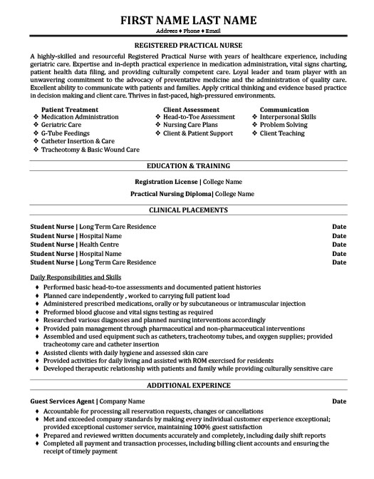 Addictions Counselor Resume Template | Premium Resume Samples & Example